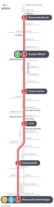 Newcastle Light Rail map